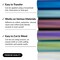 Mermaid Vinyl HTV Chameleon HTV Heat Transfer Vinyl Bundle 6 Colors HTV Vinyl Iron on Vinyl Sheets Without Roll Holographic Blue Ombre Teal Purple for Shirts and Crafts